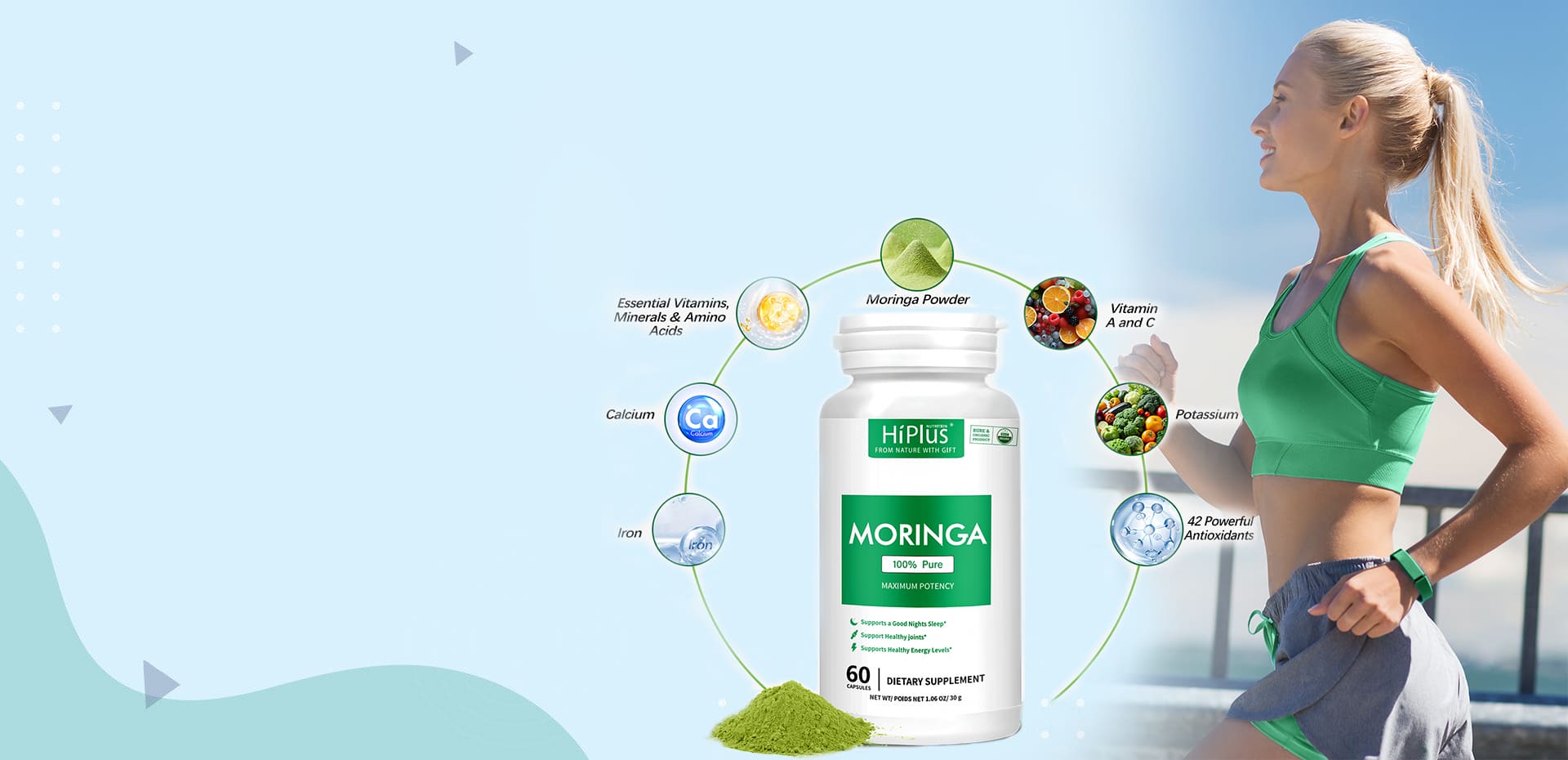 HiPlus – HIPLUS